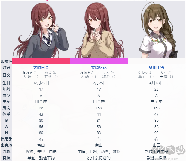 偶像大師閃耀色彩最新版
