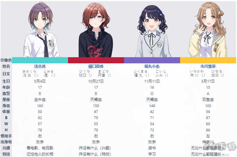 偶像大師閃耀色彩最新版