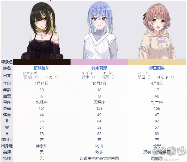 偶像大師閃耀色彩最新版