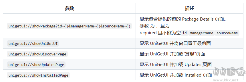 UniGetUI(下載工具)