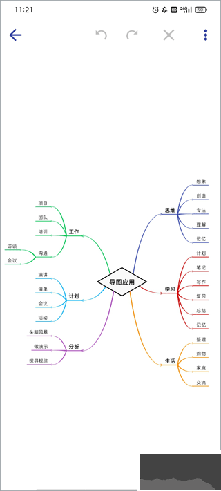 簡約思維最新版