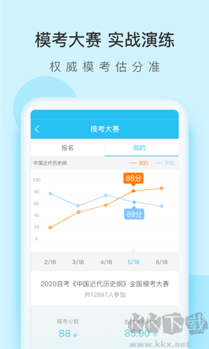 萬題庫免費版