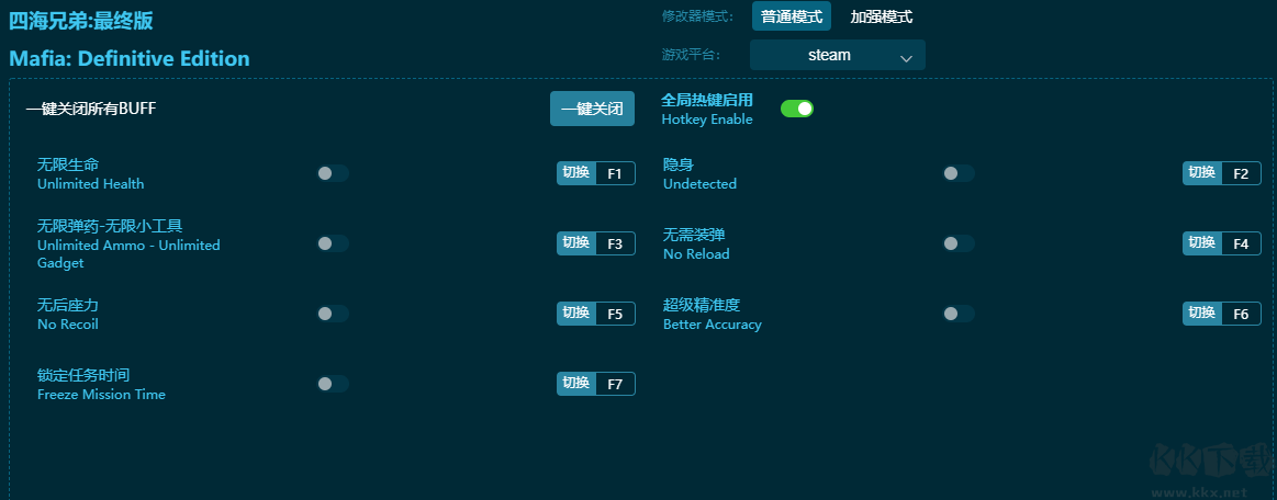 四海兄弟最終版十二項(xiàng)修改器