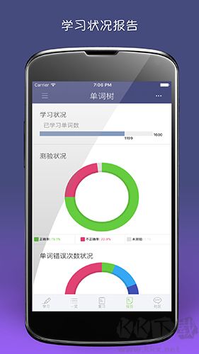 單詞樹正版