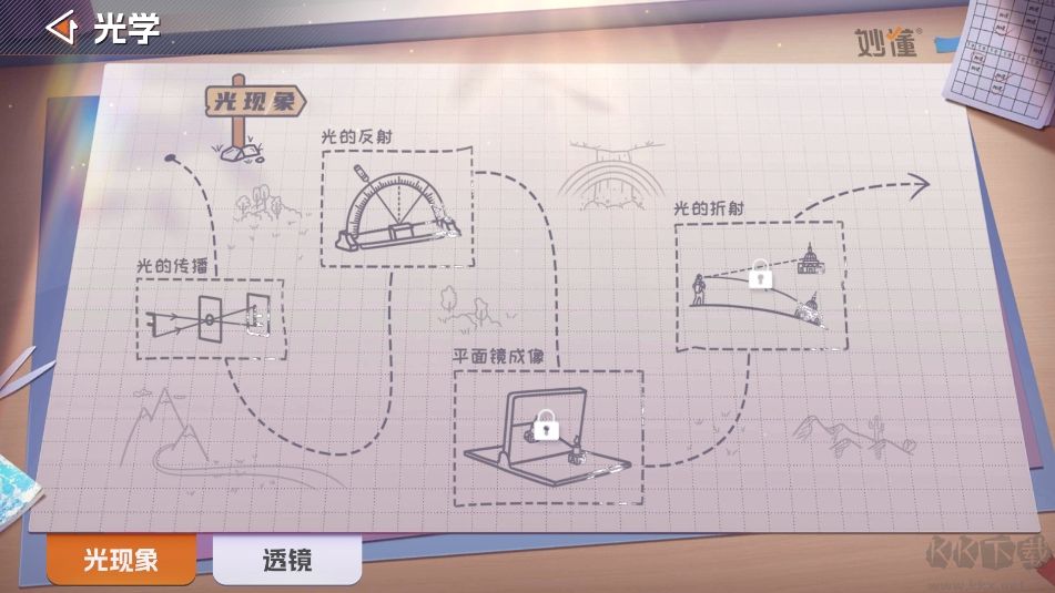 妙懂物理app免費版