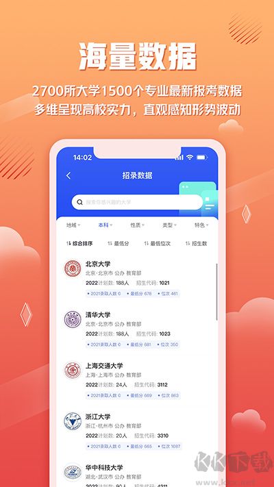 網(wǎng)易高考智愿app