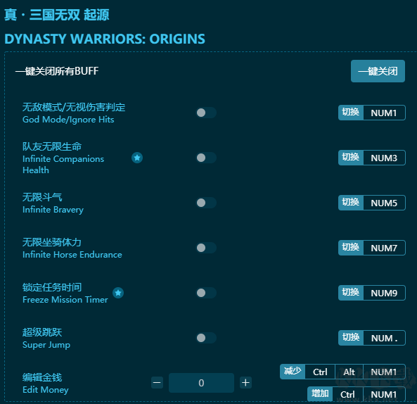 真三國無雙起源三十五項修改器
