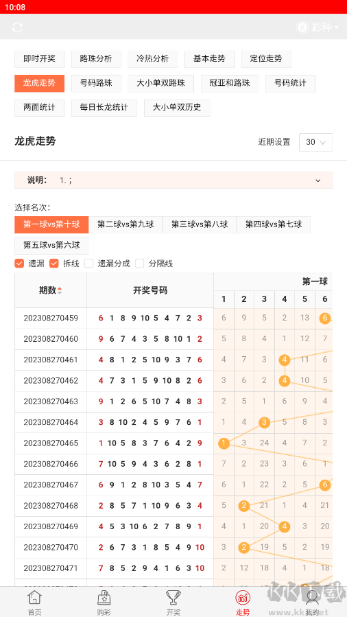 5g彩票手機版